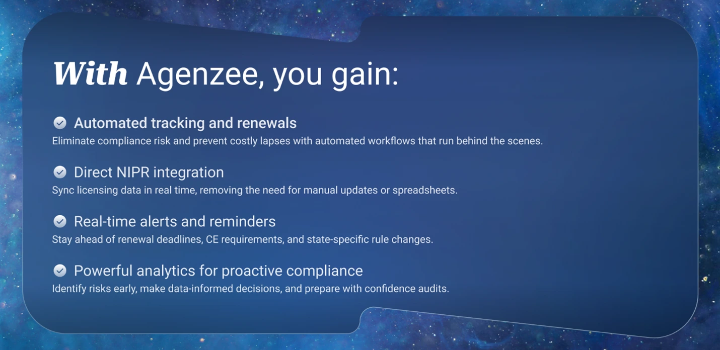 Agenzee insurance compliance platform showing automated license tracking, NIPR integration, real-time alerts, and analytics for proactive compliance management